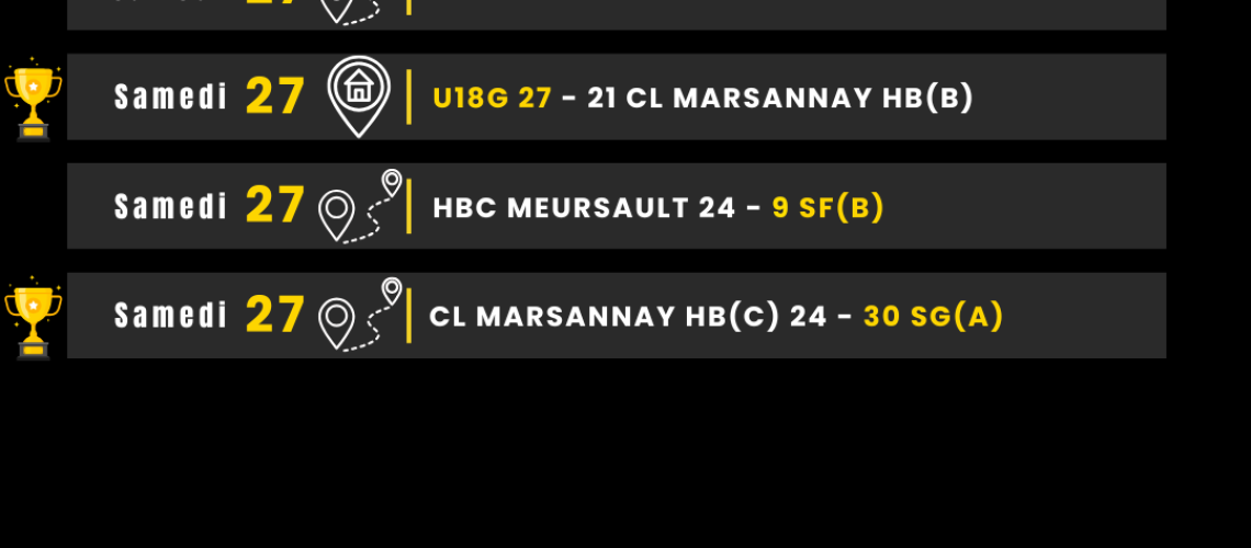 RESULTATS