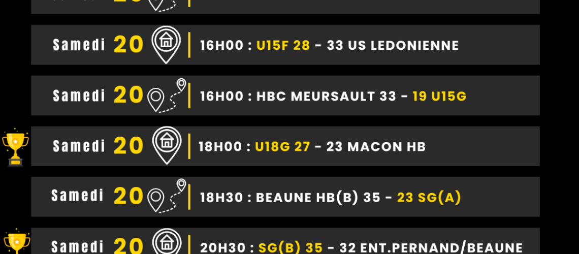 RESULTATS 20 21