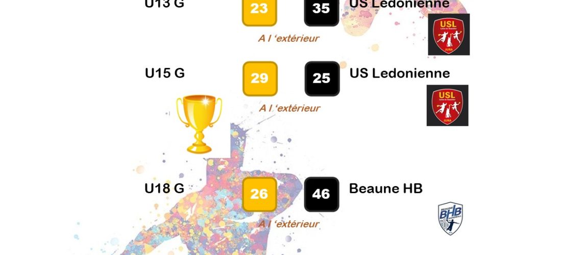Résultats matchs 16 et 17 sept