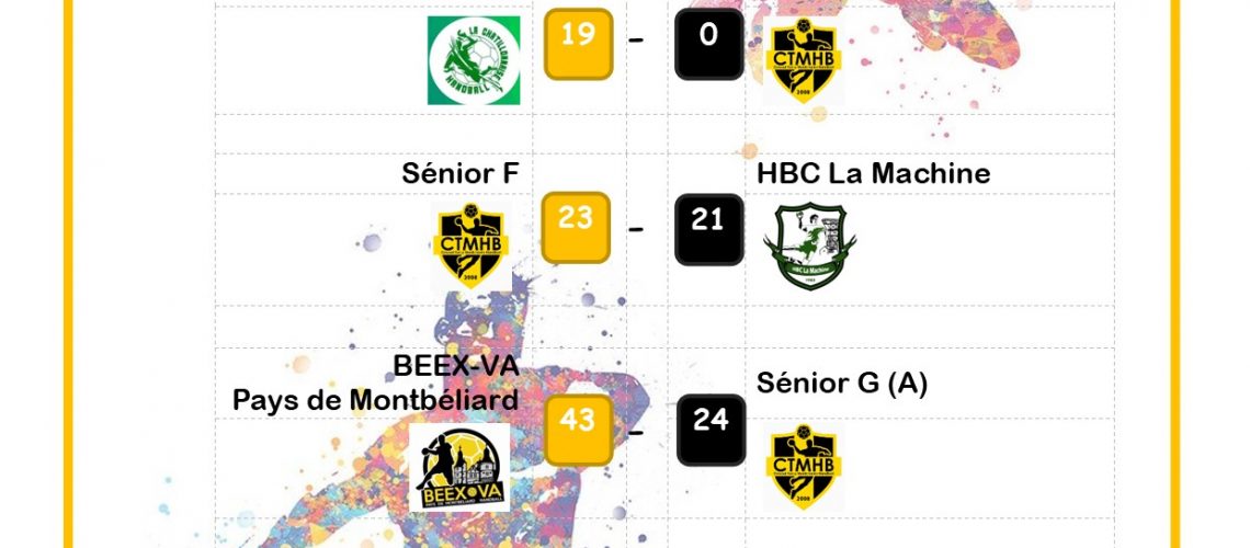 Résultats wk 01 et 02 oct