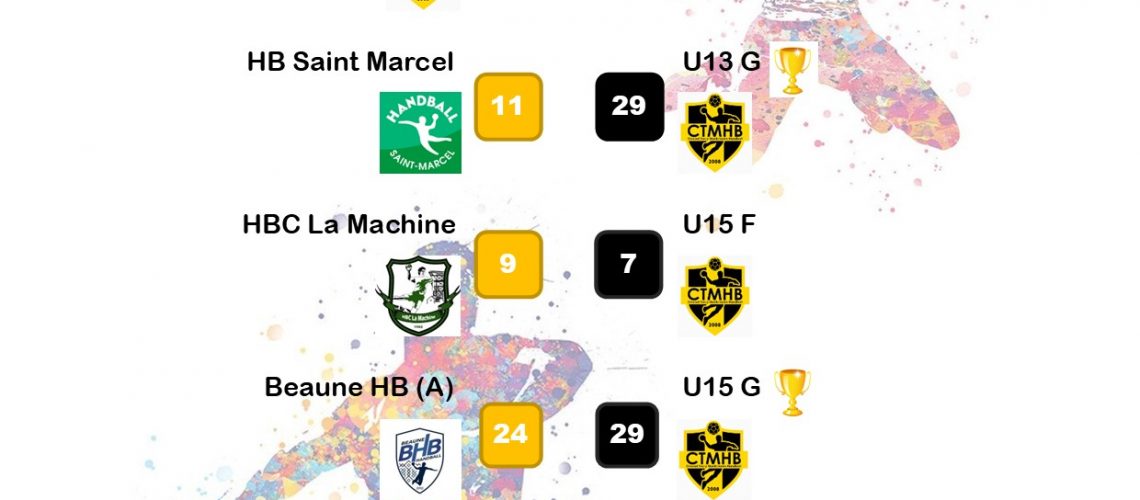 Résultats wk 12 13 nov