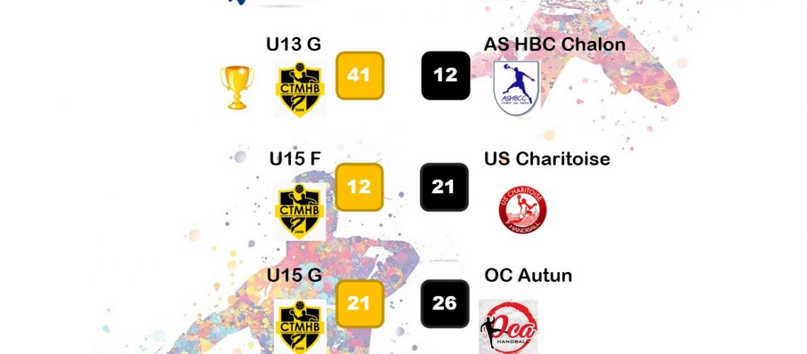 Résultats wk 19 20 nov