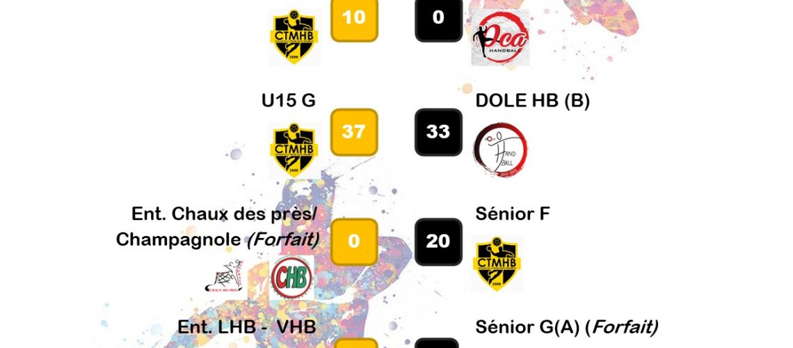 Résultats wk 22oct
