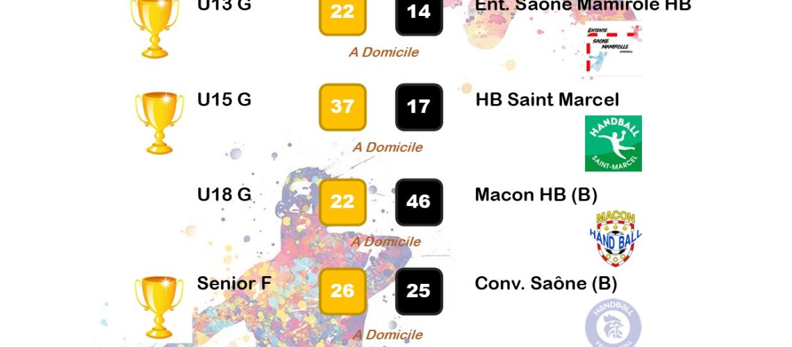 Résultats wk 23 24 sept