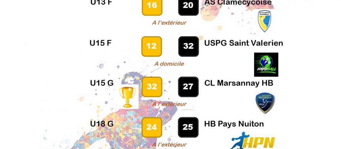 Résultats wk 25 26 mars