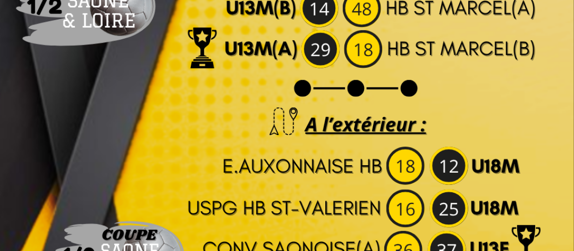 résultats WE  (1)