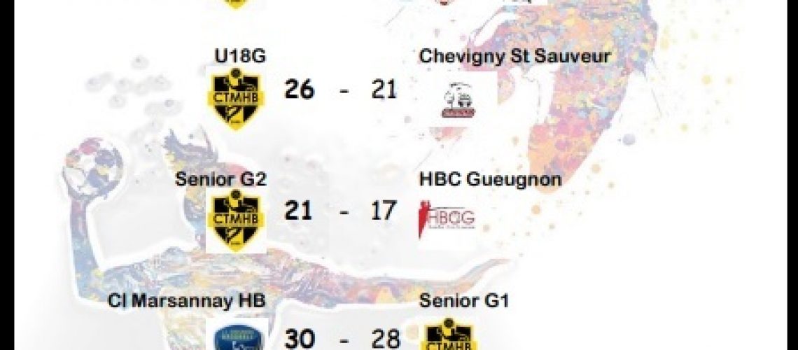 resultats WK 17sep22